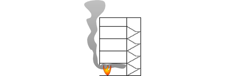 porte coupe feu automatique électrique industrielle